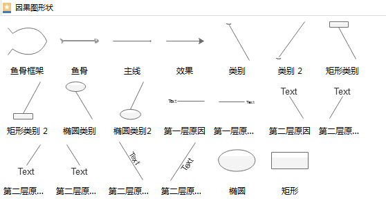 鱼骨图绘制符号