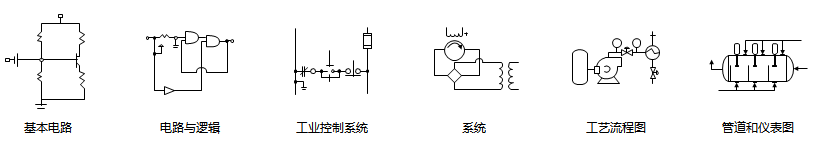 电路图类型