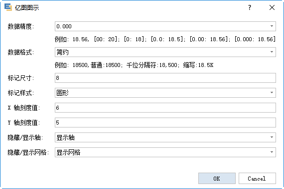 散点图外观选项