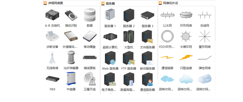 网络通信结构图符号