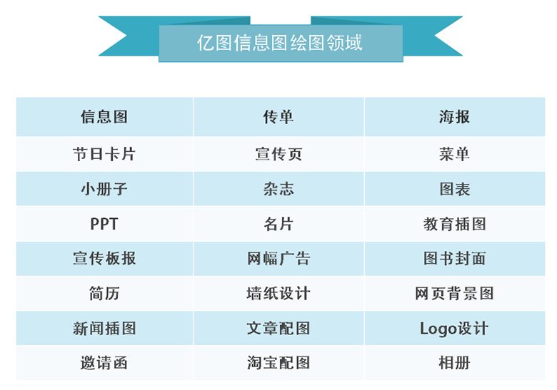 zoty中欧体育官网
信息图功能