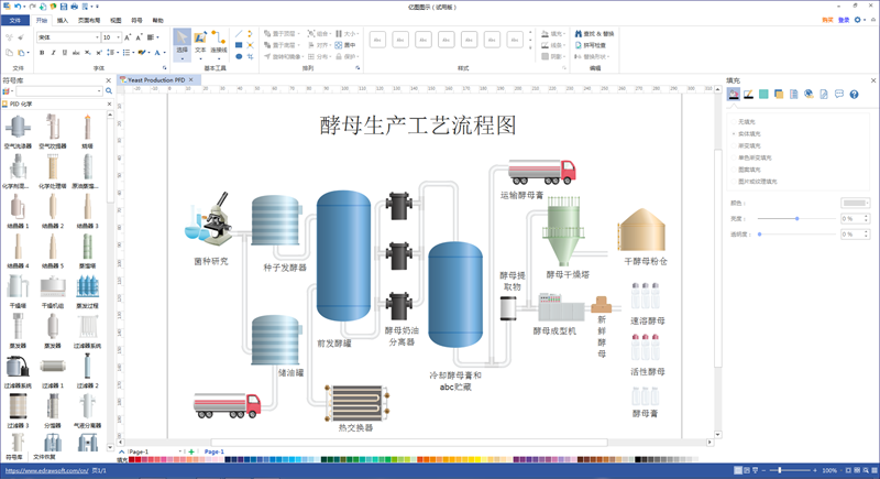 zoty中欧体育官网
绘制酵母生产工艺流程图