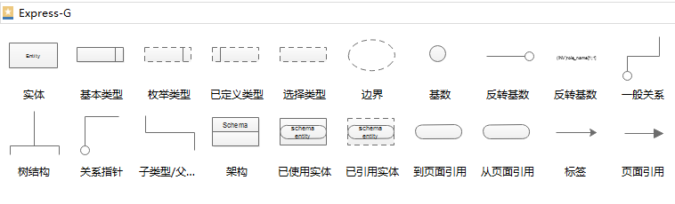 zoty中欧体育官网
Express-G符号