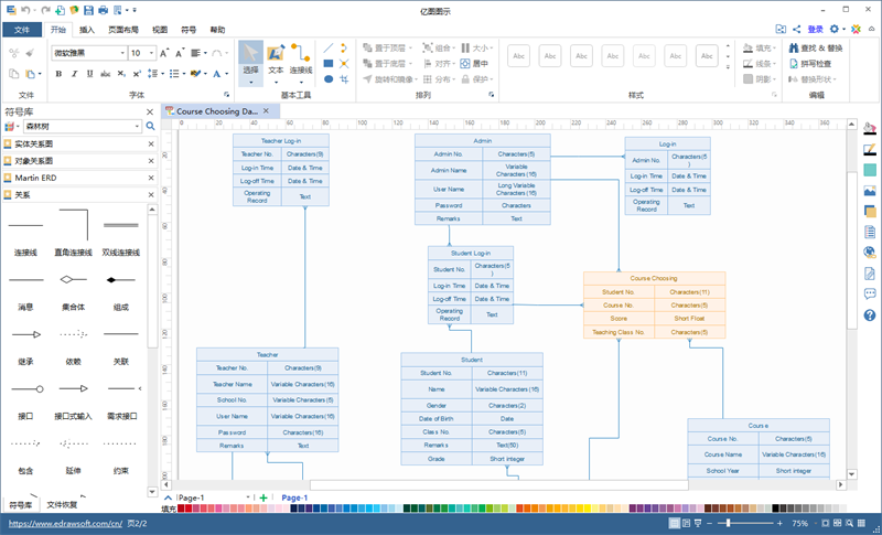 zoty中欧体育官网
ER模型图符号