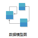 数据模型图