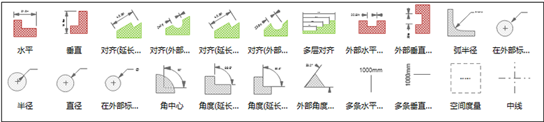 zoty中欧体育官网
尺寸符号