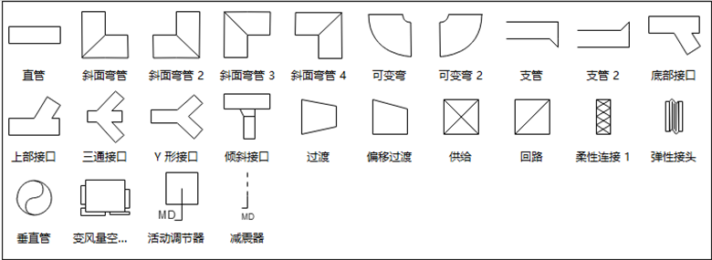 zoty中欧体育官网
管道系统符号