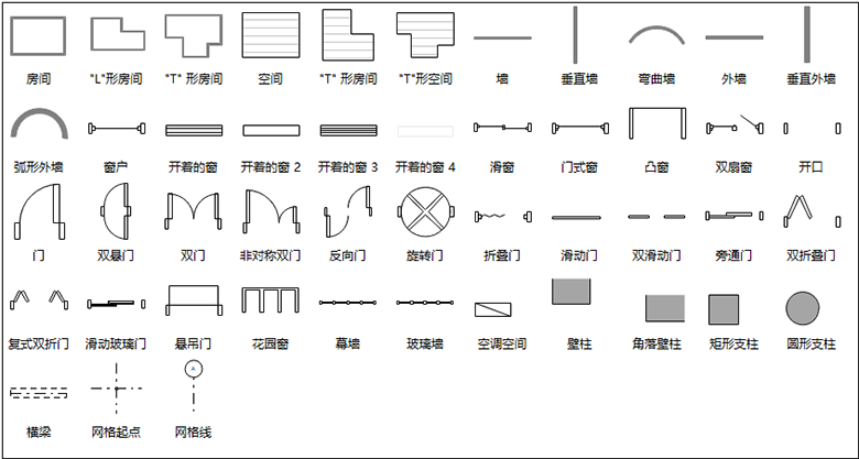 zoty中欧体育官网
图示门窗符号