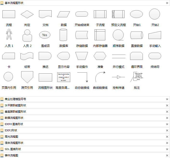 zoty中欧体育官网
图示符号模板