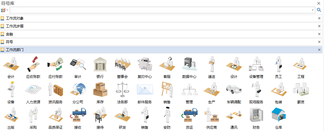 zoty中欧体育官网
流程图符号库