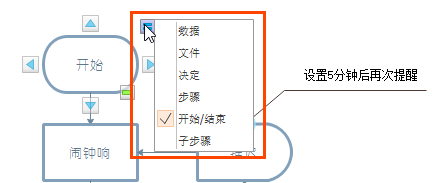 流程图替换图形