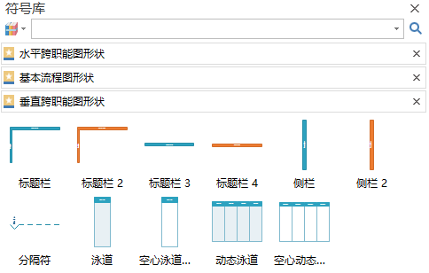 Visio替代业务流程图