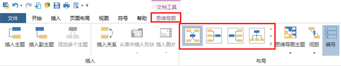 思维导图布局