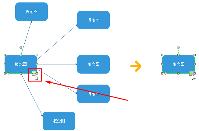 隐藏分支