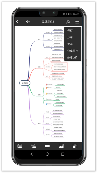 安卓绘制思维导图