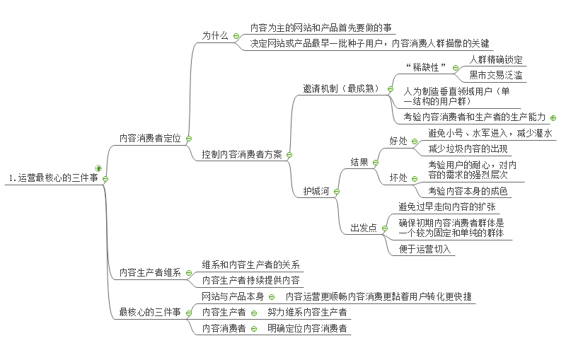 思维导图之运营核心的三件事