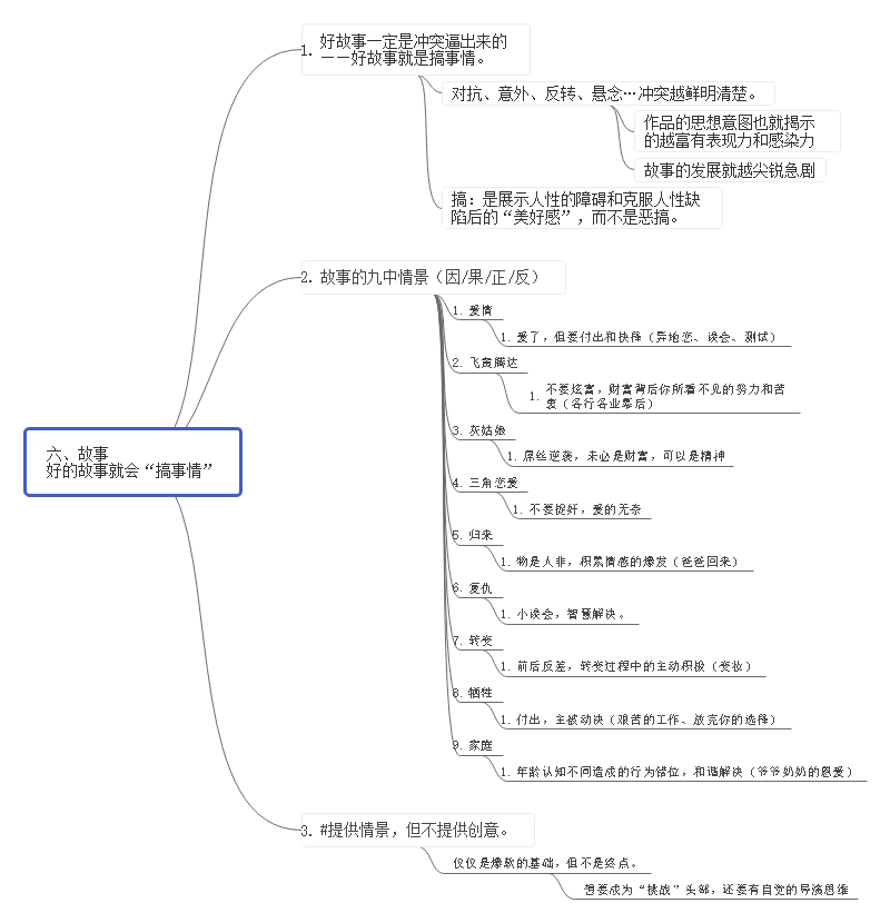 抖音爆红视频的秘密