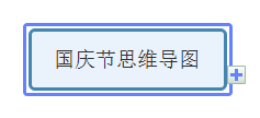 节日思维导图