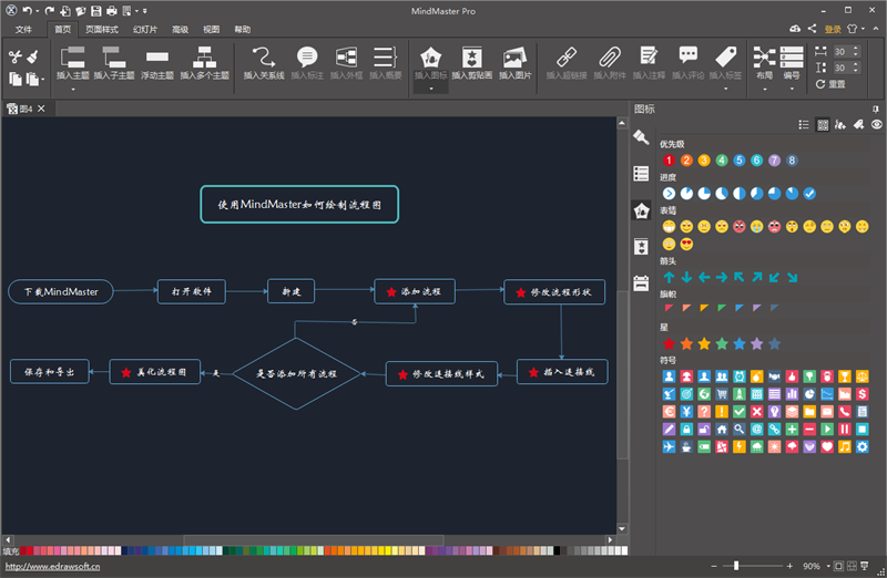 使用mindmaster绘制流程图