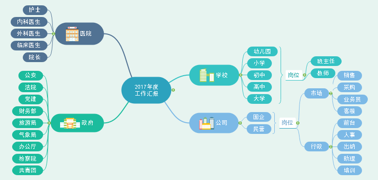 zoty中欧体育官网
年会主题