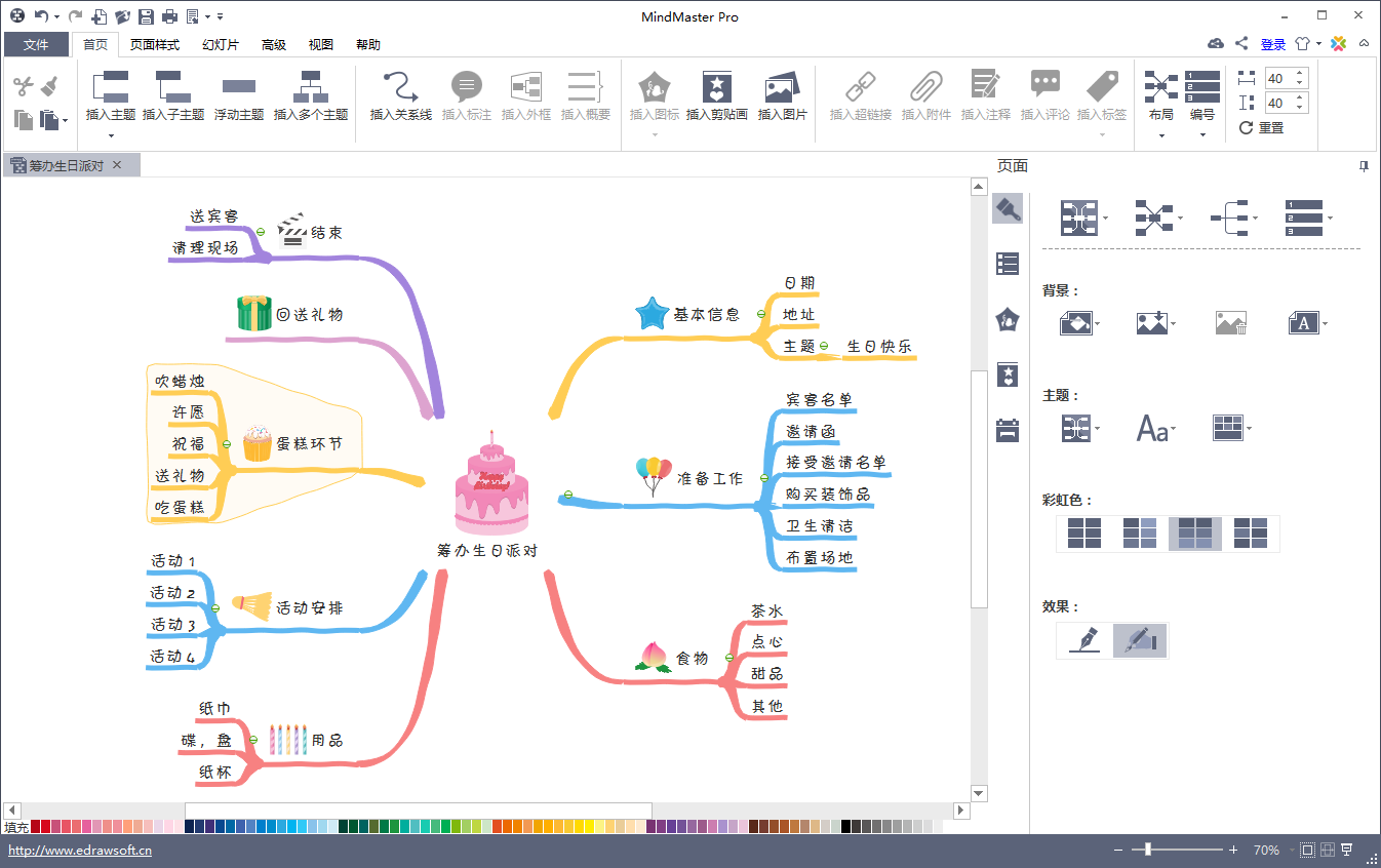 MindMaster手绘完成