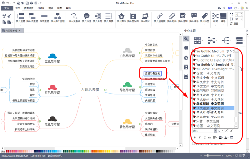 怎么画出好看的思维导图