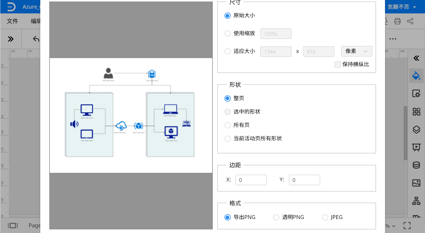 Azuer架构图