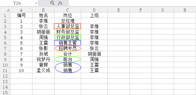 公司组织结构图excel