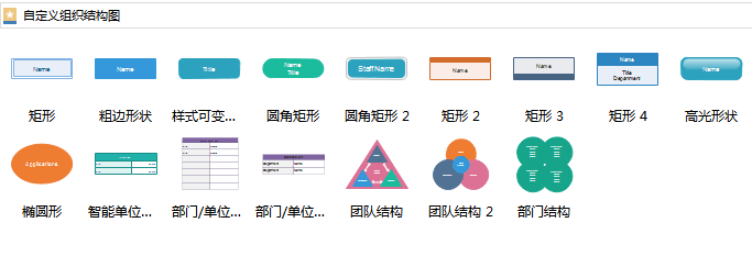 自定义组织结构图符号