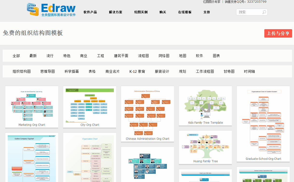 免费下载组织架构图模板和例子