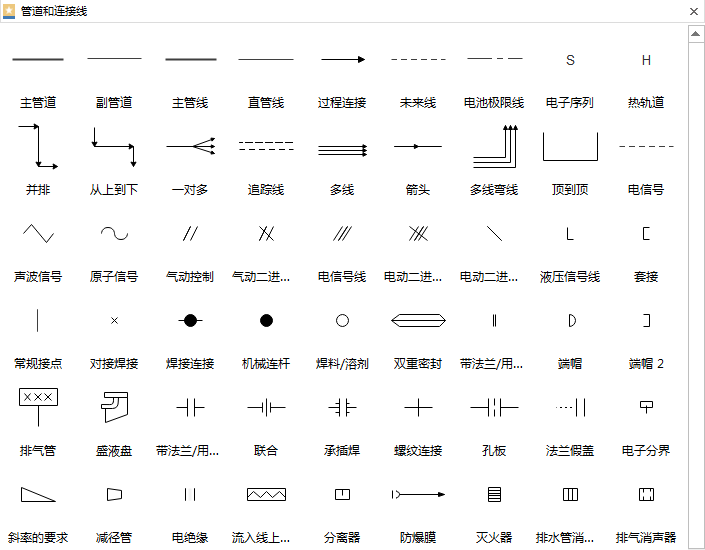 常用管道符号