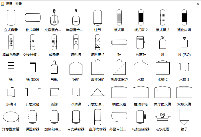 容器符号