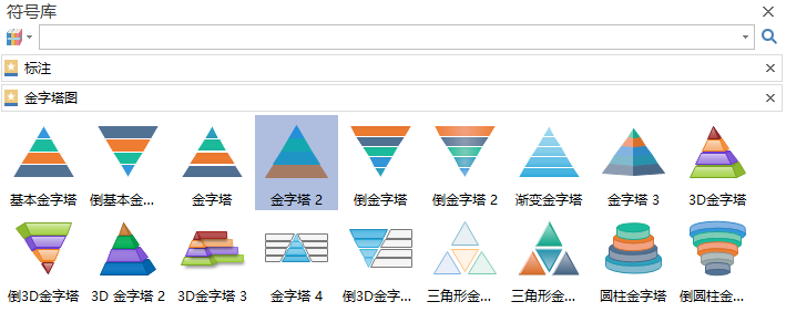 zoty中欧体育官网
层次图符号