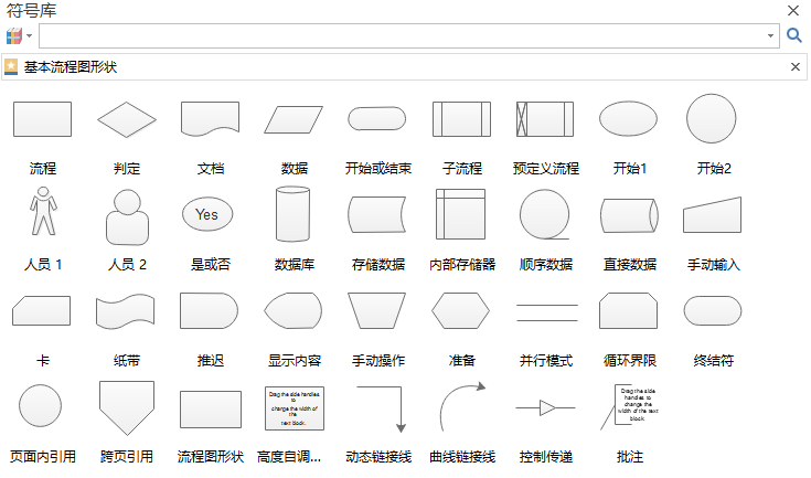 业务流程图