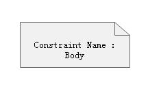 UML约束符号