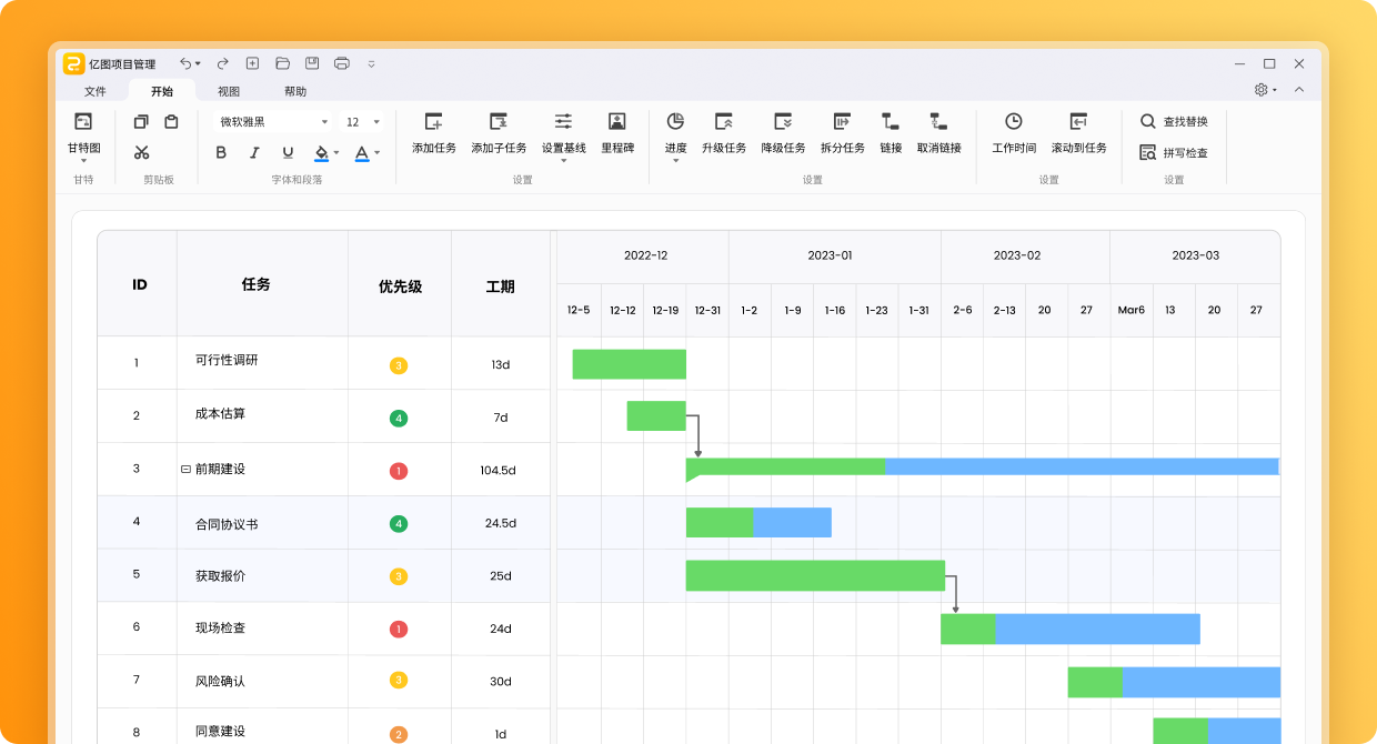 zoty中欧体育官网
项目管理软件