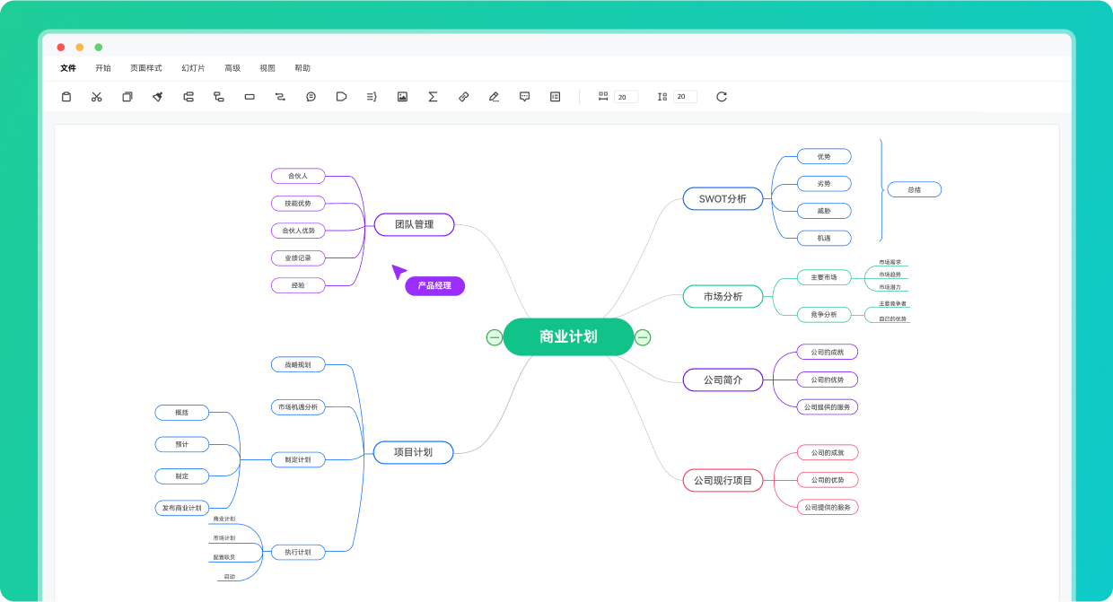 zoty中欧体育官网
脑图MindMaster