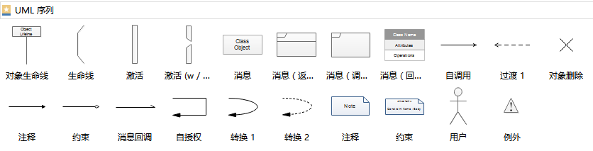 时序图序列