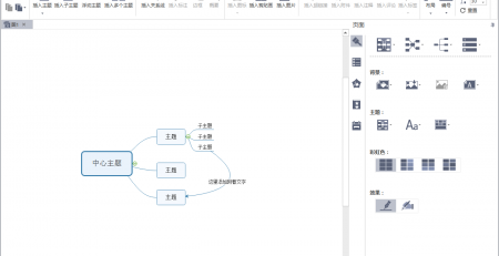 zoty中欧体育官网
思维导图