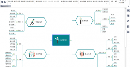 通过模板创建思维导图