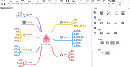 MindMaster思维导图