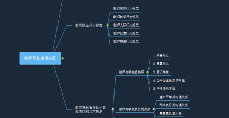 综合素质