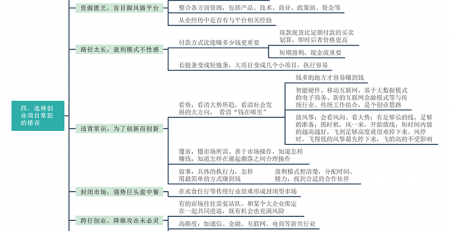 创业思维导图