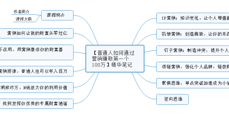 营销笔记