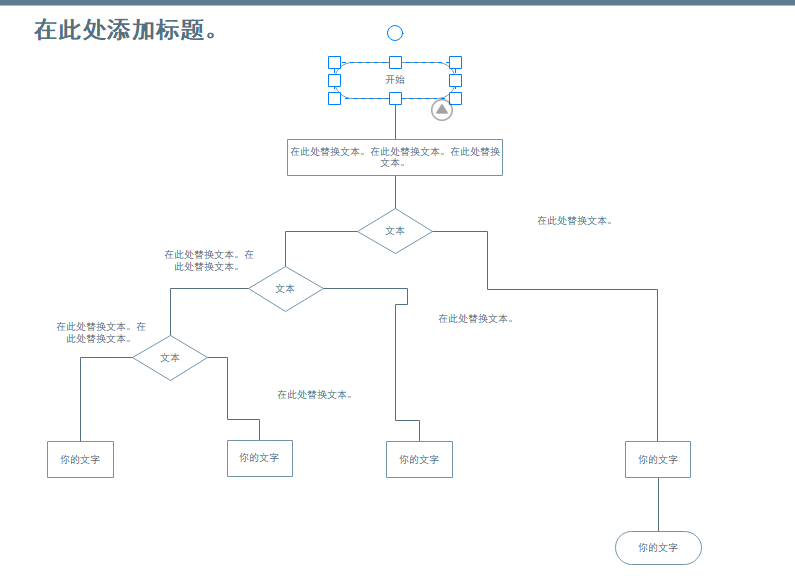 过程流程图文本