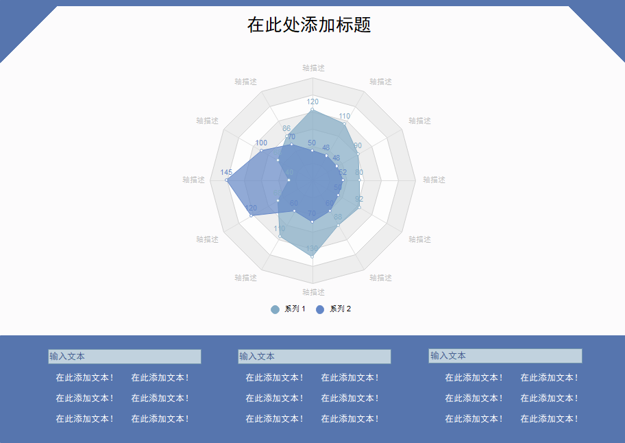 雷达图示图