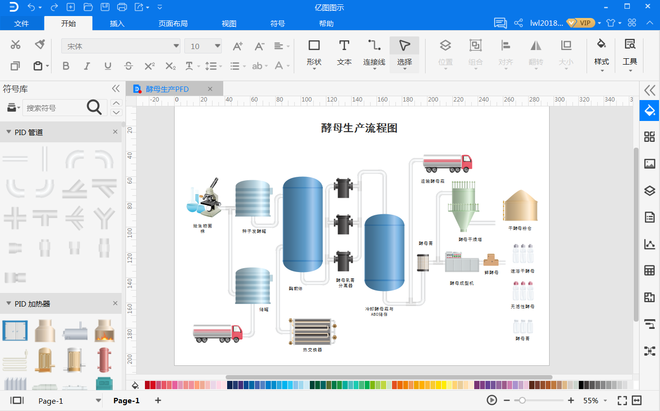 生产流程图绘制