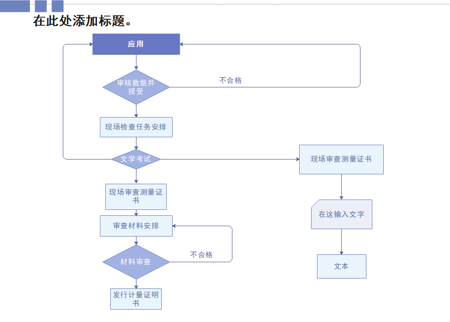 算法流程图示图