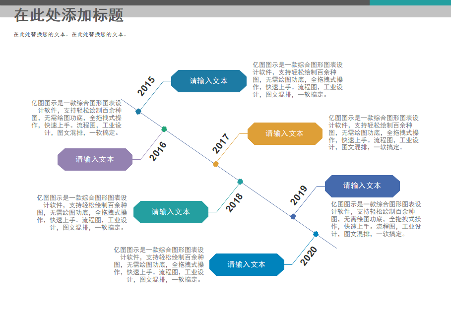 时间线图