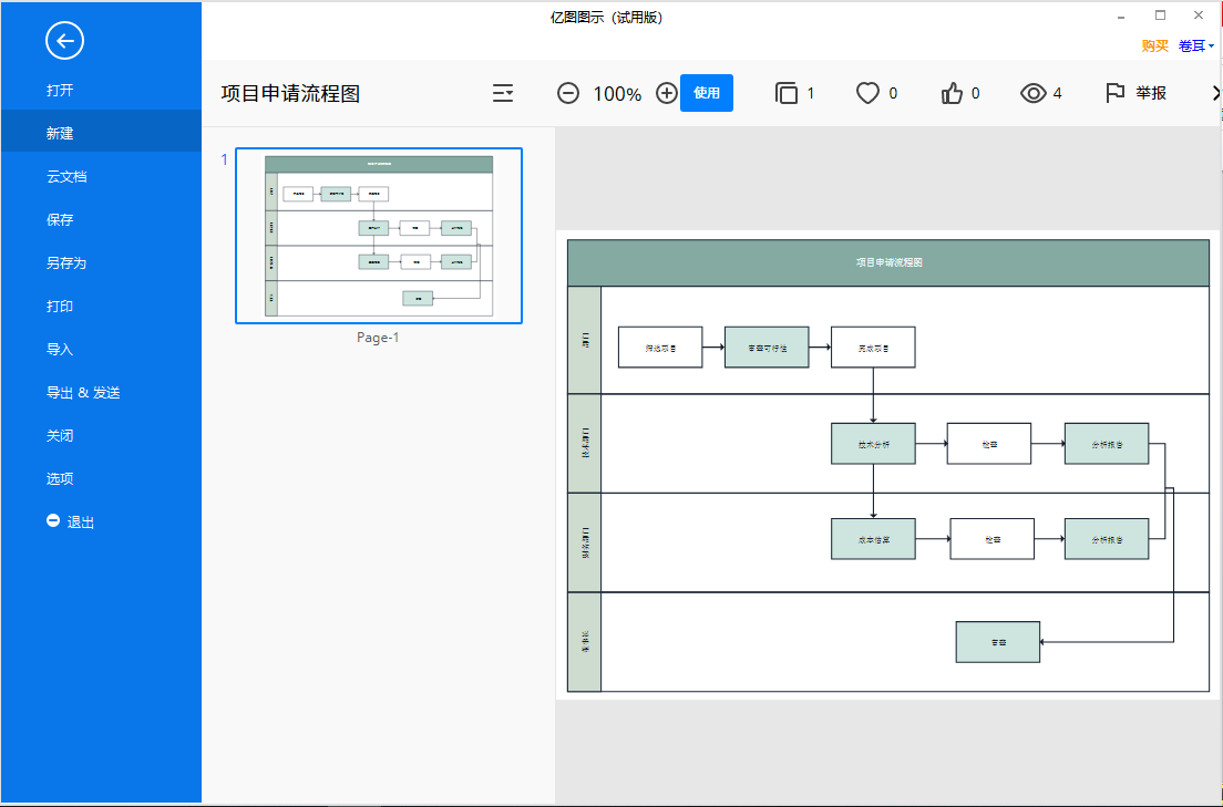 项目流程图模板